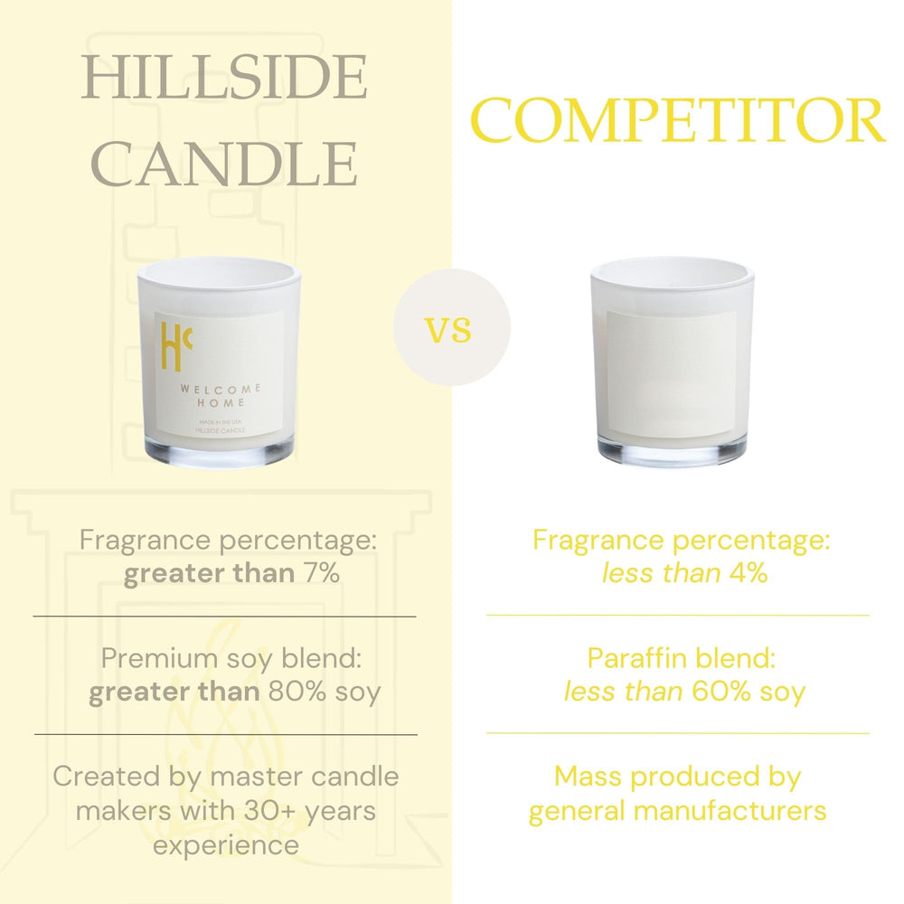 Hillside Candle Welcome Home vanilla-tonka-musk note creates a comforting ambiance during quiet moments.