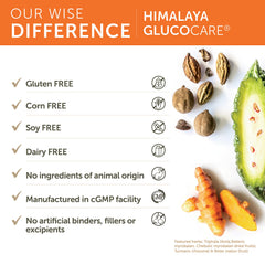 Himalaya GlucoCare daily use scene on a kitchen counter