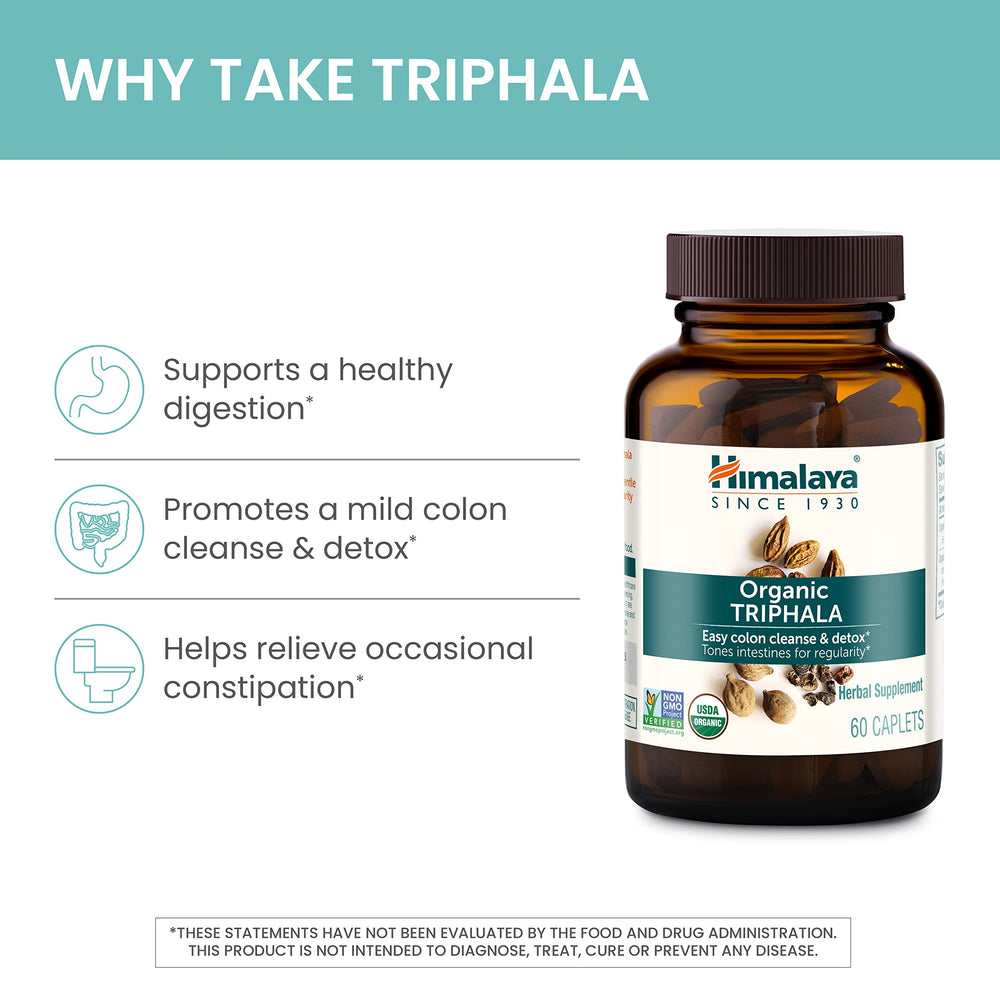 Himalaya Triphala ingredients—amla, haritaki, vibhitaki—highlighted for balanced blend.