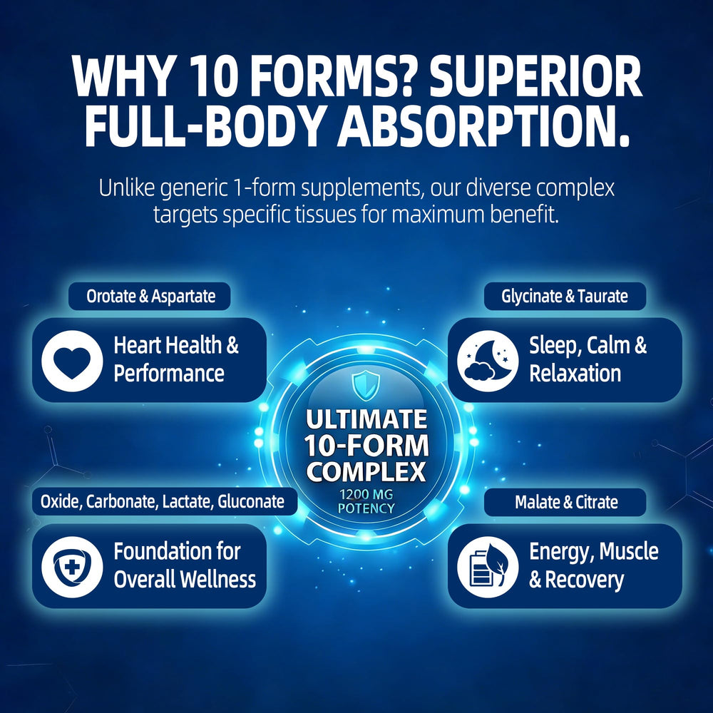 Label close-up of HiPlus Magnesium Complex emphasizing high absorption blend