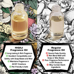 HIQILI Crisp Zenith body care use enhances shower gel and shampoo freshness