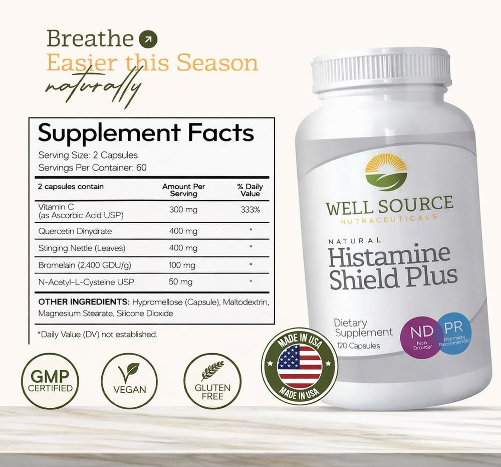 Histamine Shield Plus capsules close-up, potential allergy relief support.