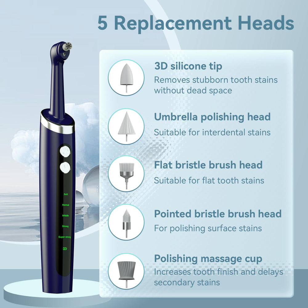 Hitoth replacement brush heads included for versatile cleaning options.