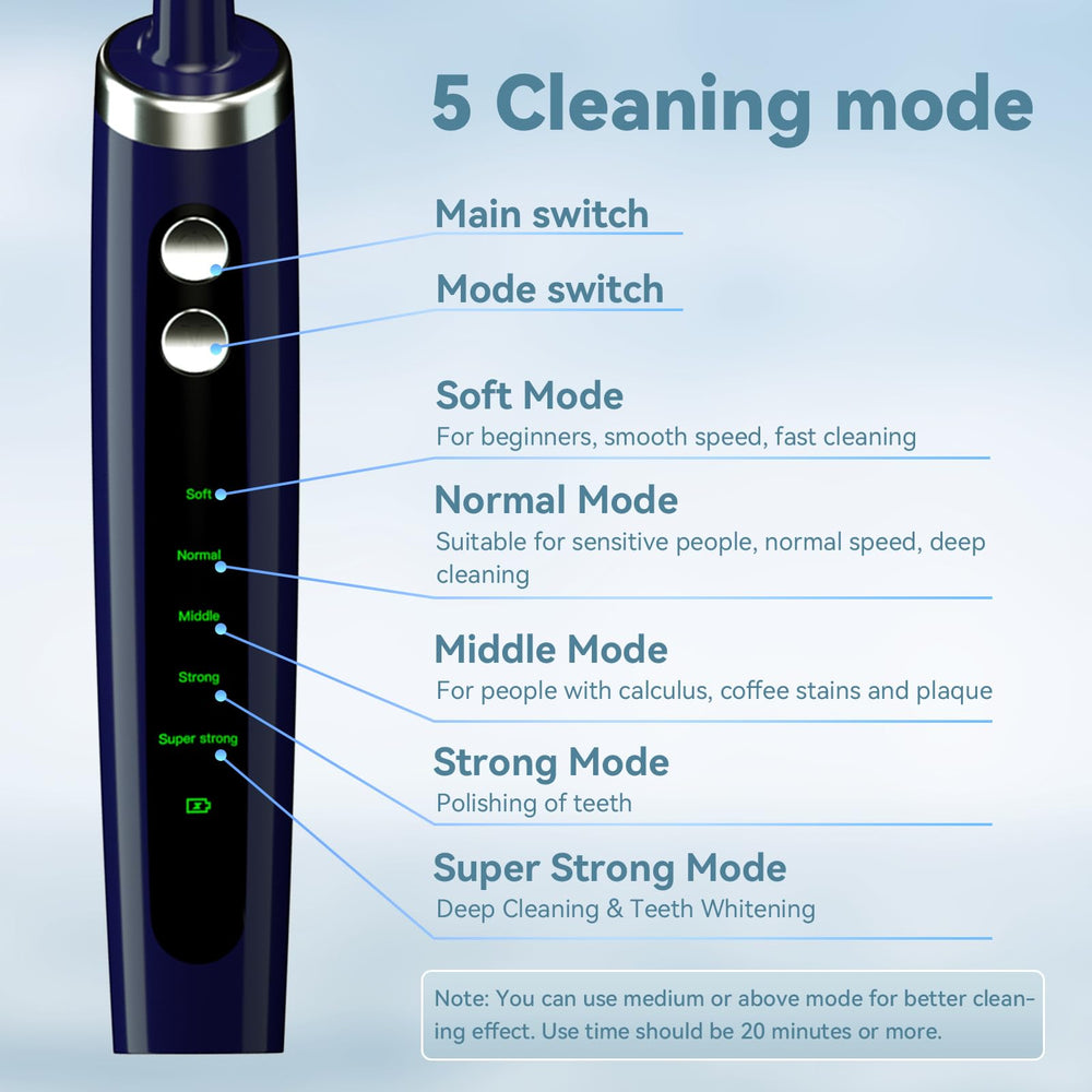 Hitoth IPX6 waterproof design for safe use in the bathroom.
