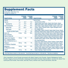 Close-up of HIYA Greens Powder Chocolate ingredients highlighting kale and broccoli nutrients
