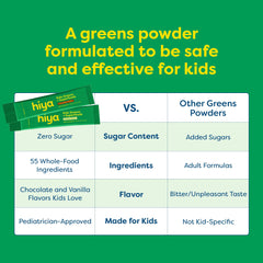 Preparation setup with HIYA Greens Powder Chocolate showing versatile kid-friendly nutrition
