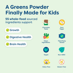 HIYA Kids Greens four blends visual highlighting Essential Greens, Superfoods, Digestion, Core Development