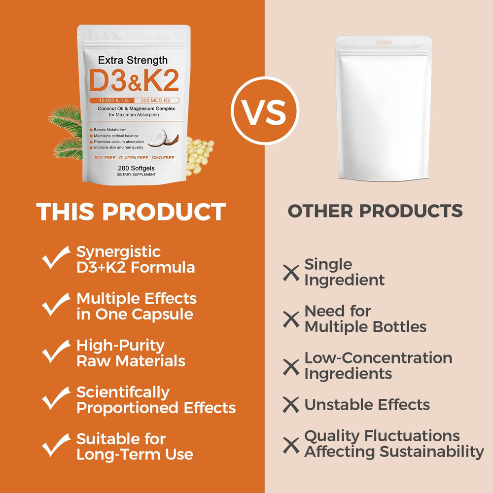 Hlonns Bone health support daily use image emphasizes calcium utilization.