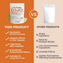 Hlonns Bone health support daily use image emphasizes calcium utilization.
