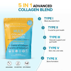 HLP Collagen Colostrum blend bottle highlights immune-friendly nourishment.