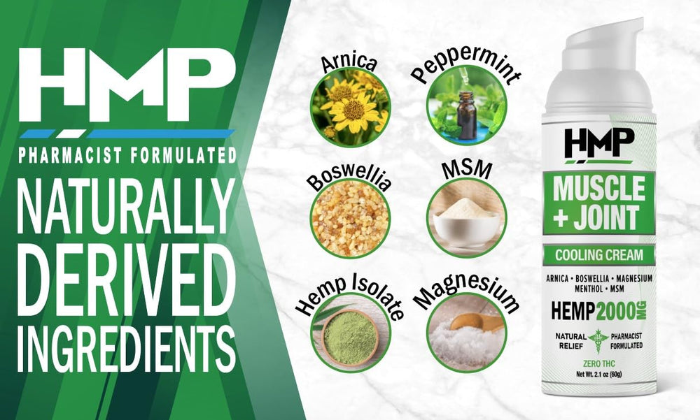 HMP BRANDS menthol cooling application provides refreshing support during activity.
