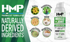 HMP BRANDS menthol cooling application provides refreshing support during activity.