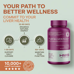 HMS Nutrition liver support bottle showing twice daily dosage