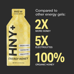 HNY+ Buzz gel with honey drizzle and smooth jelly texture