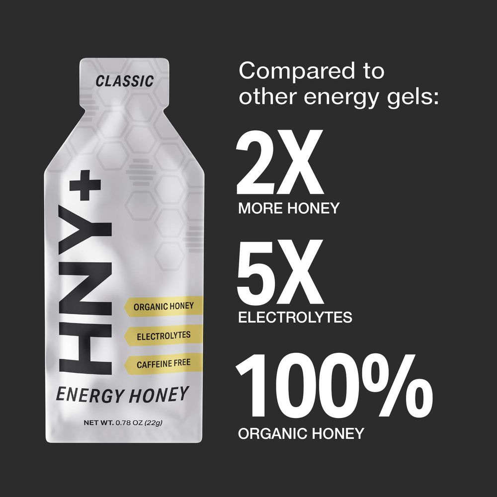 HNY+ smooth jelly texture shown for easy consumption during training.