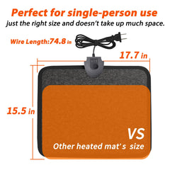 Hodeamy waterproof non-slip bottom protects floors reliably