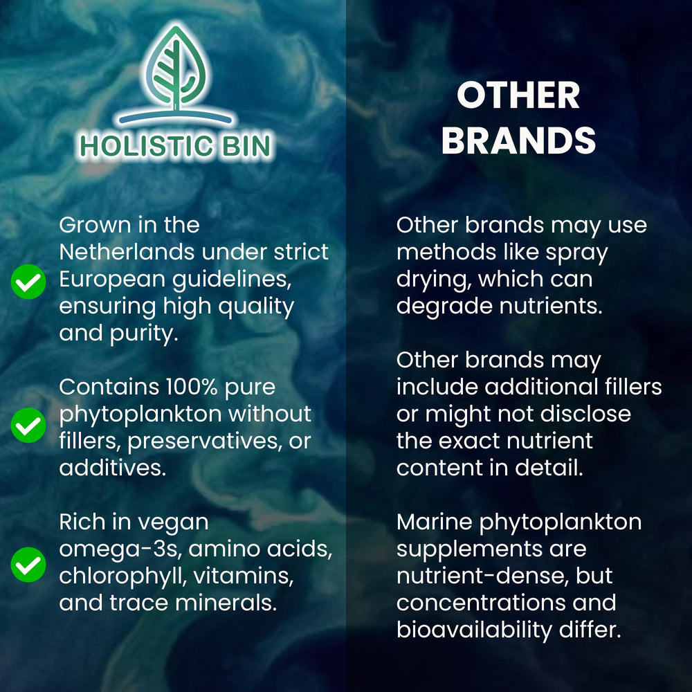 Holistic Bin Marine Phytoplankton powder scoop-dispense, easy daily mixing into drinks.