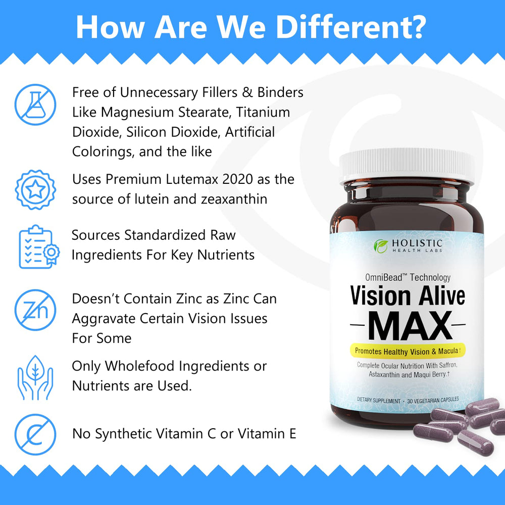 Holistic Health Labs Vision Alive Max pack of 3 for ongoing eye health routine.