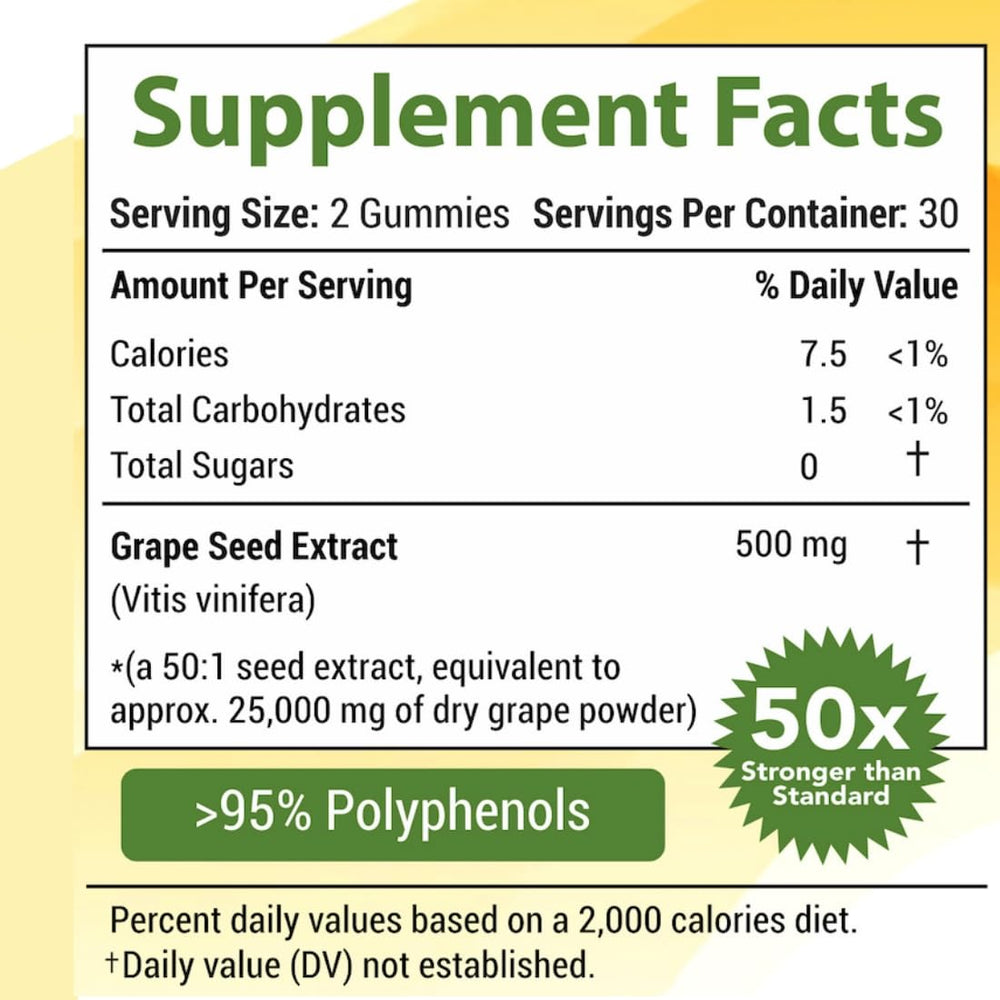 Grape Seed Gummies flavor focus with vibrant color and chewy texture