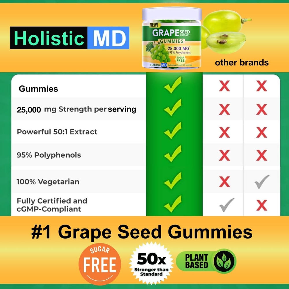Gummy with monk fruit sweetness, showcasing vegan, xylitol free formulation