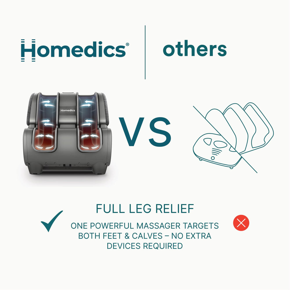 Box contents include massager and instruction booklet with warranty