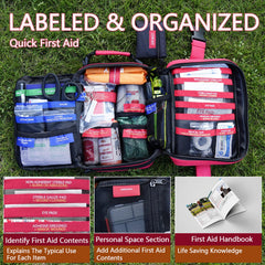 Homestockplus Advanced 324-Piece Kit with color-coded labels for quick item identification