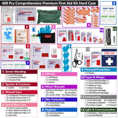Homestockplus first aid kit color-coded compartments aid quick retrieval.