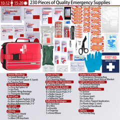 Homestockplus Trauma Kit with emergency blanket and CPR masks for preparedness.