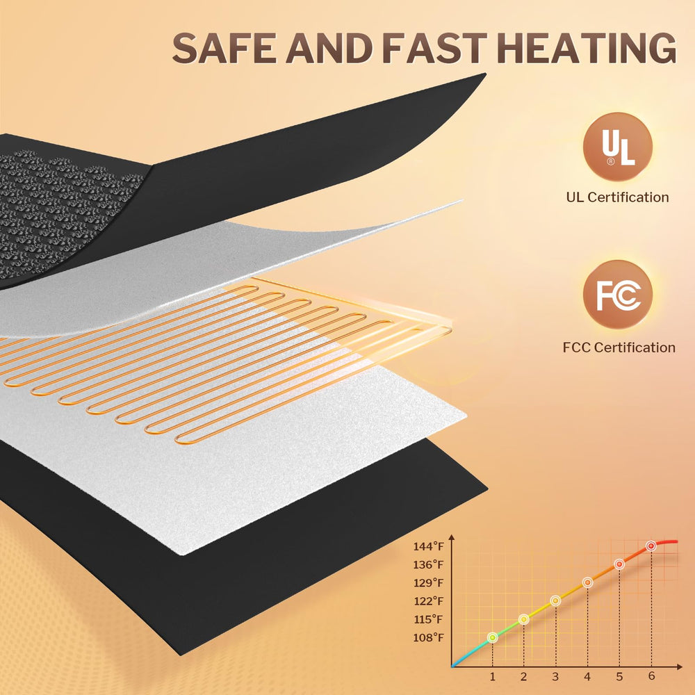 HOMLYNS removable cotton cover keeps the mat clean and breathable