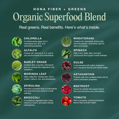 Hona Fiber + Greens powder dissolving in water for a smooth beverage.