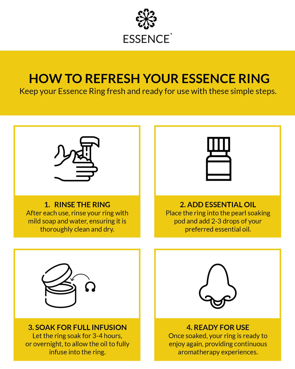 HONÉ Essence pearl-soaking-bay simplifies ring refresh for consistent fragrance.
