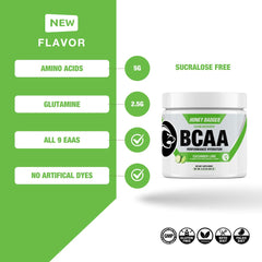 Honey Badger BCAA + EAA powder dissolving in water for hydration.