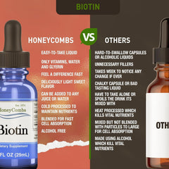 HoneyCombs Biotin Drops hair growth support for daily routines
