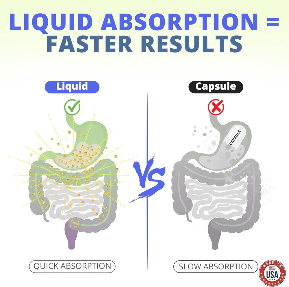 HoneyCombs Biotin Drops pour showing fast dissolving liquid form for daily routines
