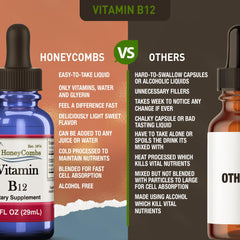 Liquid drops on countertop ready for daily routine with HoneyCombs B12.