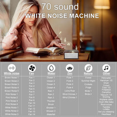 HONGUT portable sleep sound machine ready for travel with battery operation.