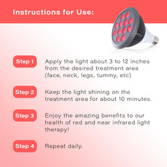 Hooga HG24 with 12 LEDs delivers even coverage across treatment areas