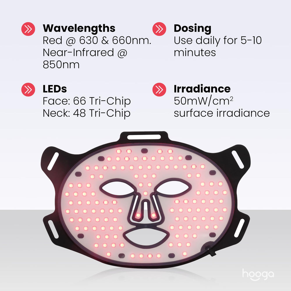 Hooga red light mask side view showing adjustable fit for comfort