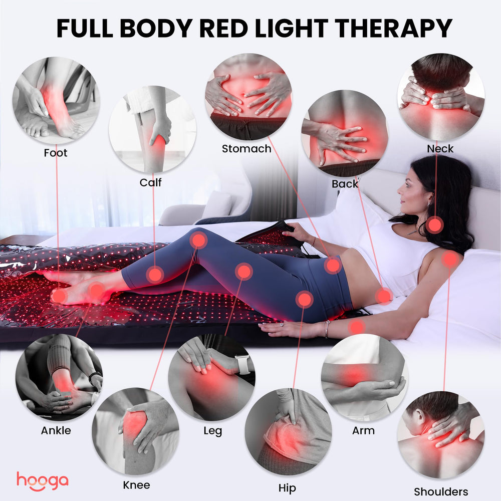 Hooga Red Light Therapy Blanket Pod triple-chip LEDs provide broad-spectrum light detail