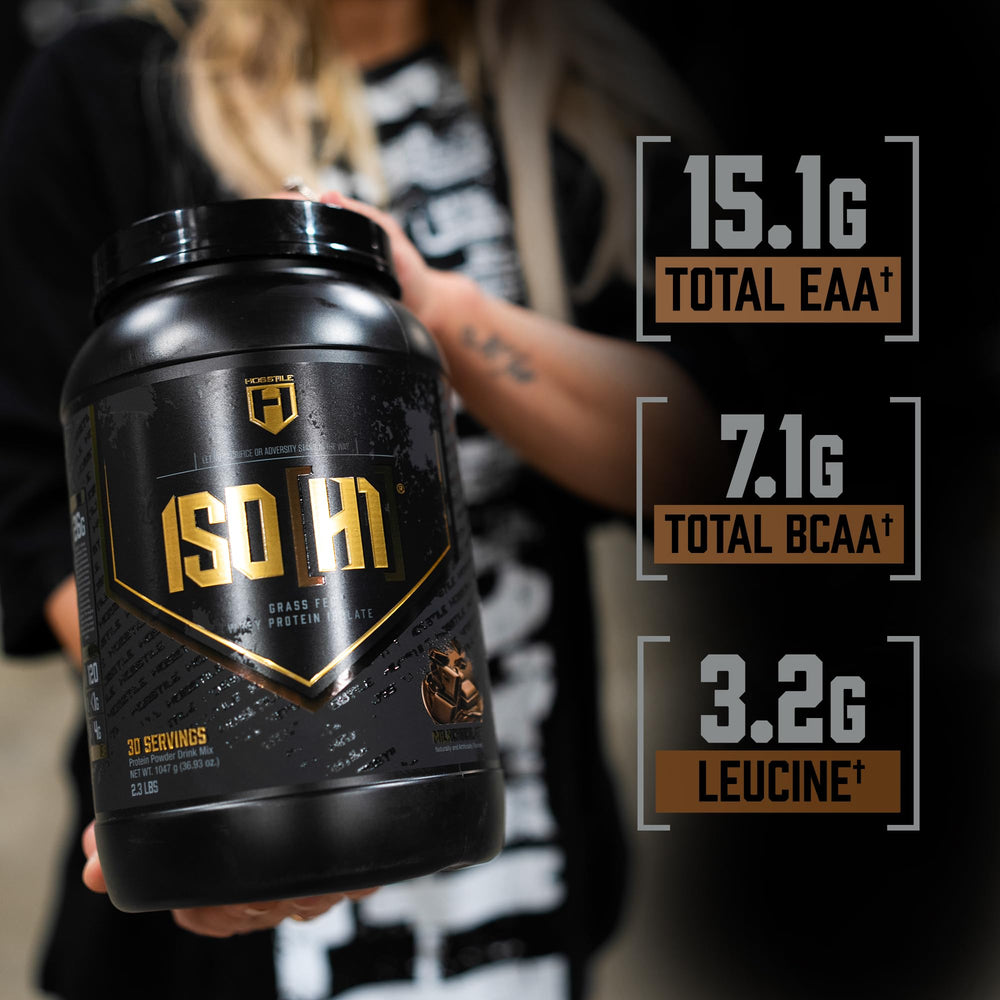 Hosstile ISO whey being poured into a shaker for fast absorption