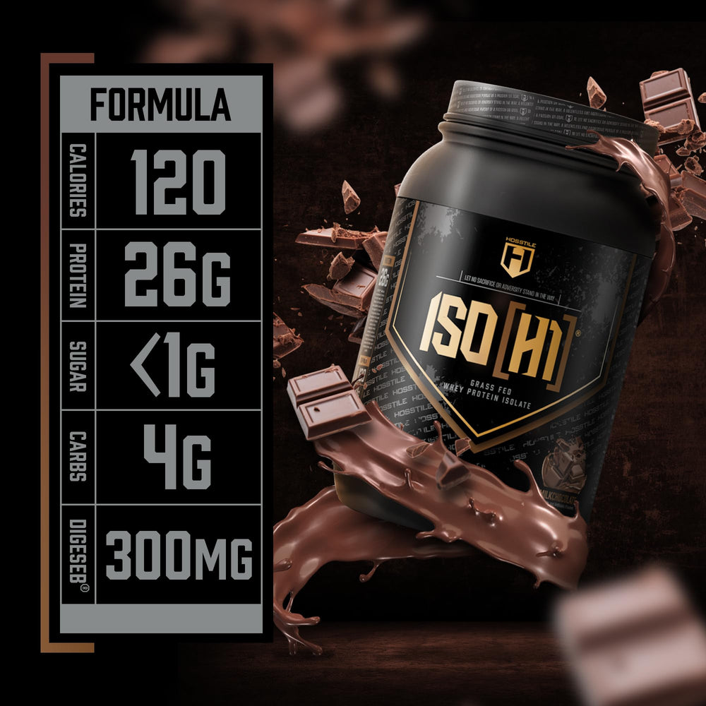 Scoop beside Hosstile ISO whey powder for quick post-workout fueling