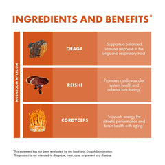Host Defense Breathe organic mushroom mycelium emphasis on organic processing.