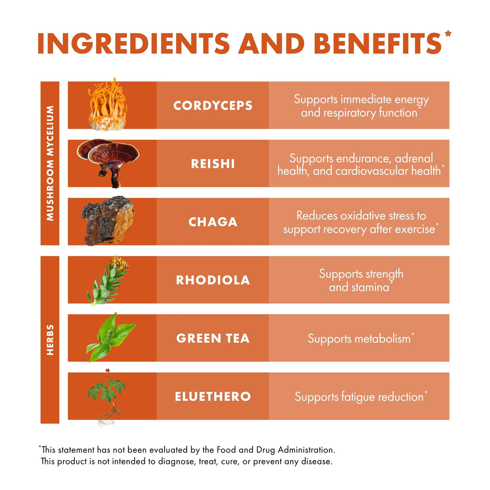 Host Defense green tea capsules in a jar emphasizing wellness benefits