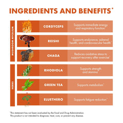 Host Defense green tea capsules in a jar emphasizing wellness benefits