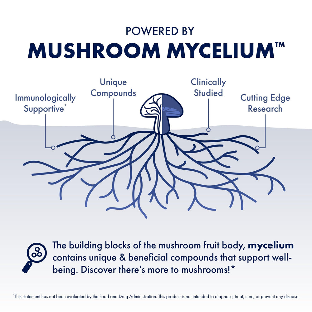 Host Defense Mesima capsules daily dose on table implies simple daily antioxidant support.