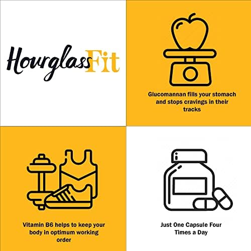 Hourglass Fit packaging close-up with premium design.