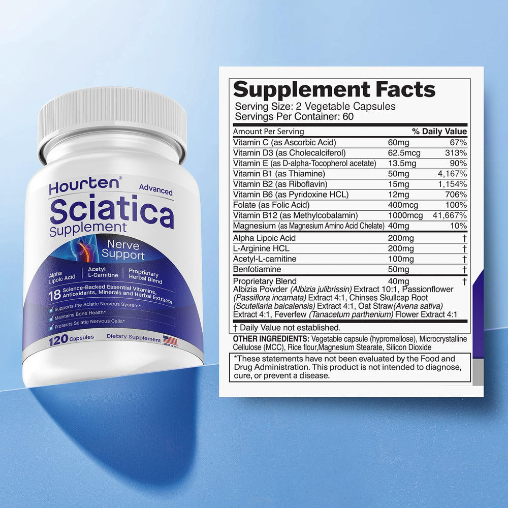 Hourten capsules close-up highlighting the 18-in-1 formula for potential sciatic relief.