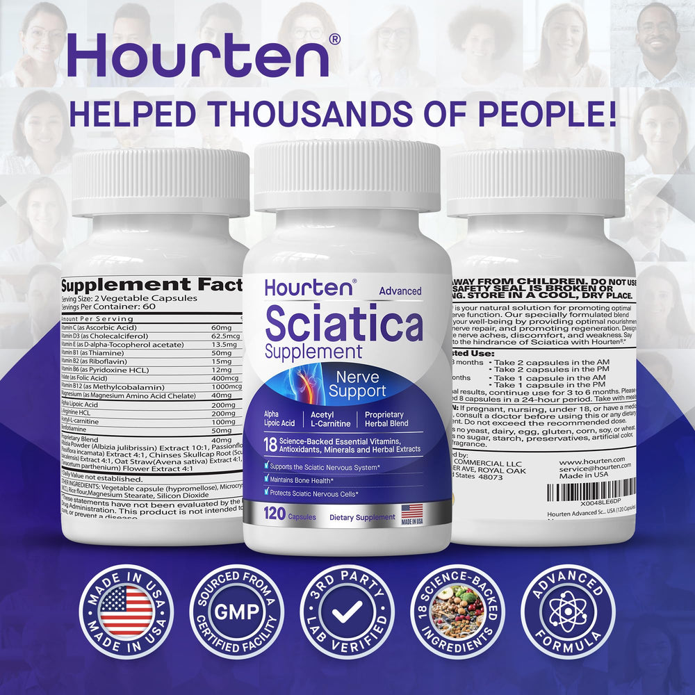 Hourten capsules inside blister pack highlight convenient daily dosing.