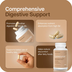 Houston Enzymes Lypazyme aids digestion after high-fat meals