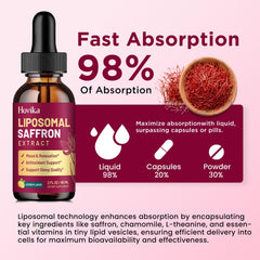 Hovika saffron drops with B vitamins for energy and focus.